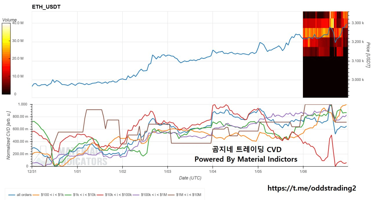 oddstrading2/54748/6264742566599265211