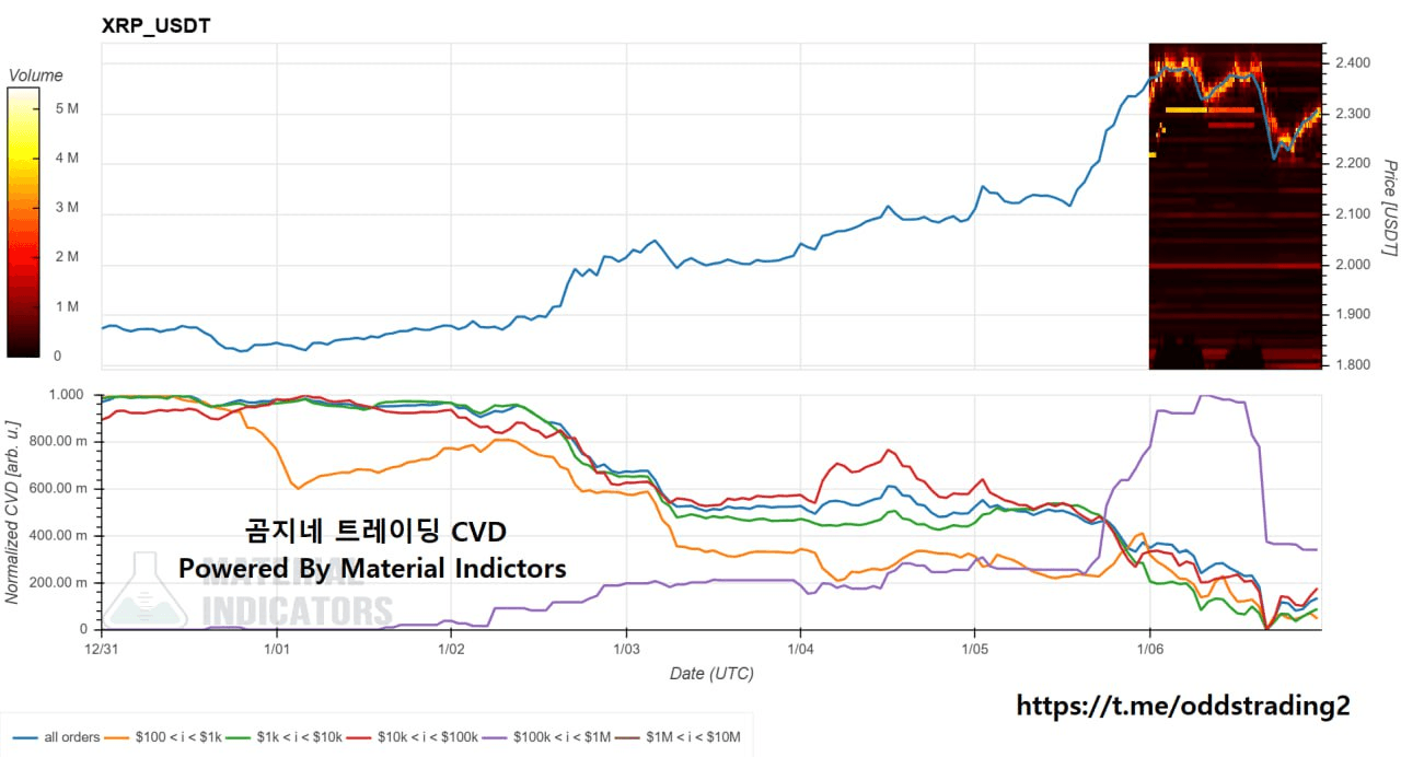 oddstrading2/54749/6264742566599265212