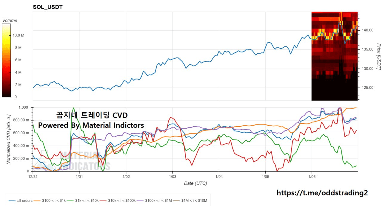oddstrading2/54750/6264742566599265213