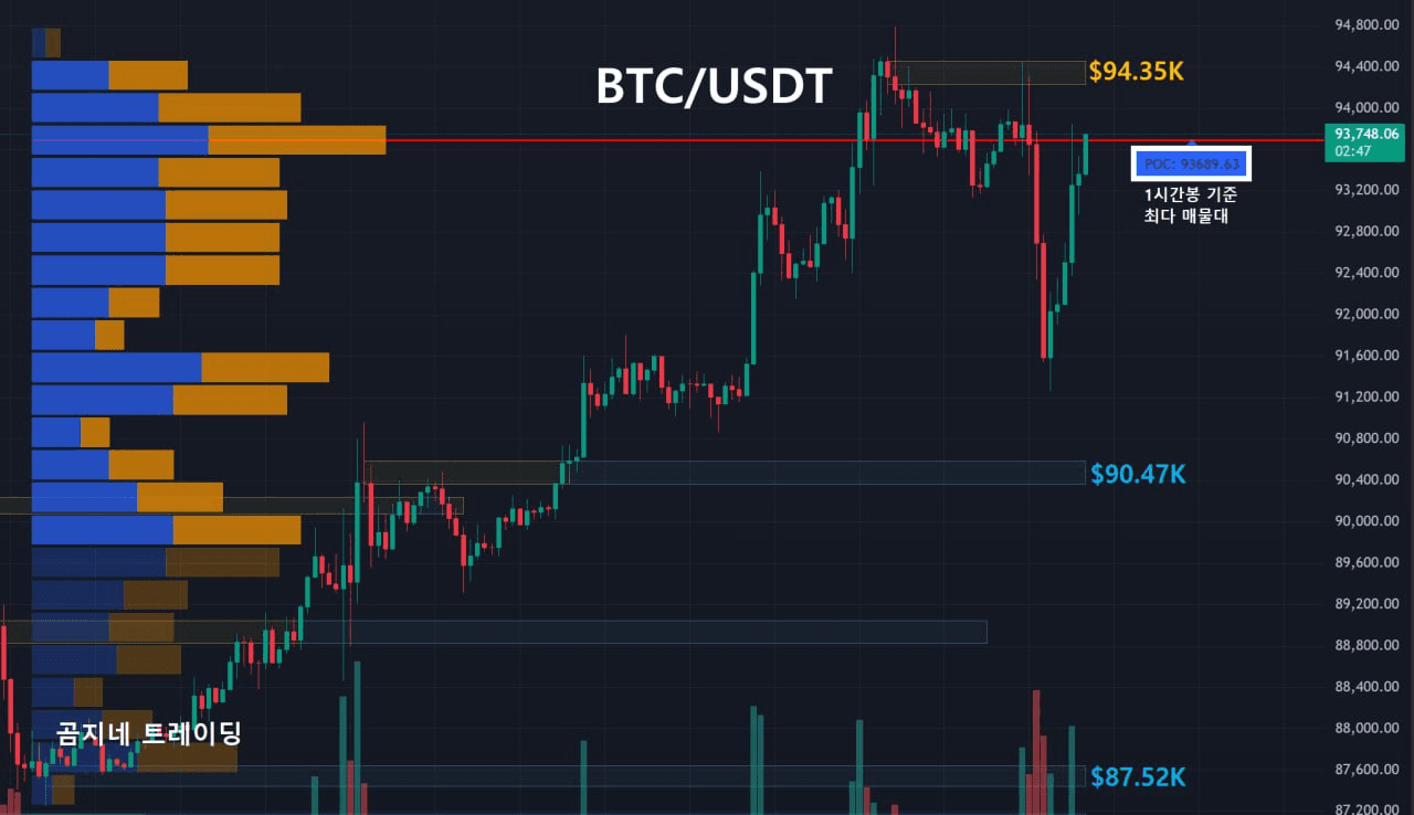 oddstrading2/54751/6264742566599265217
