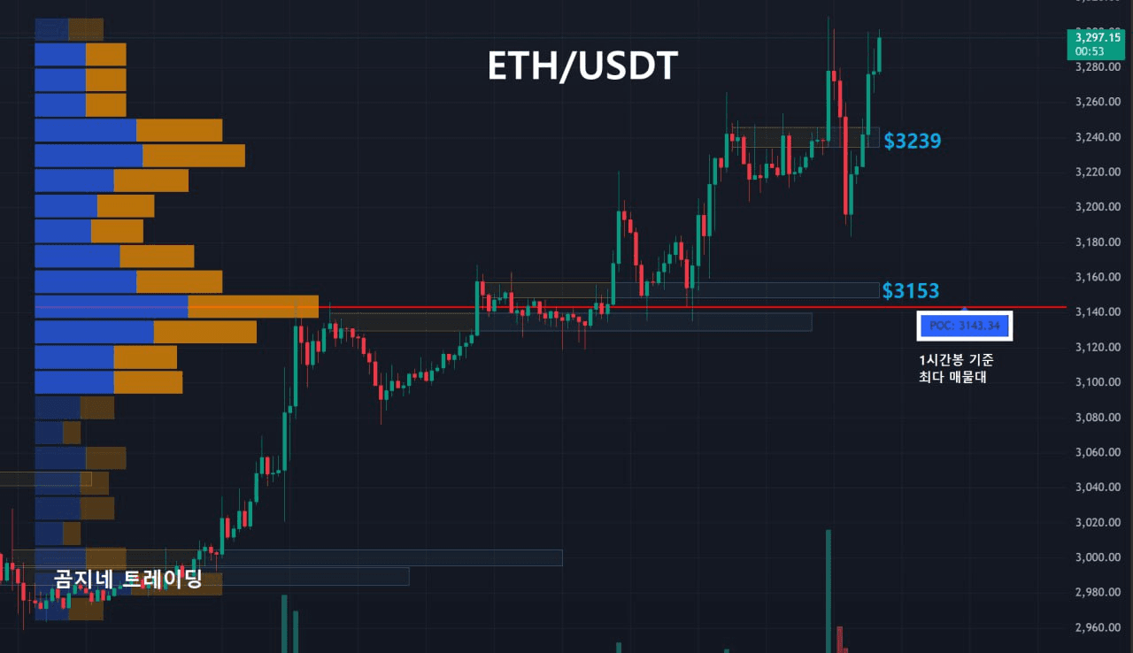oddstrading2/54752/6264742566599265218
