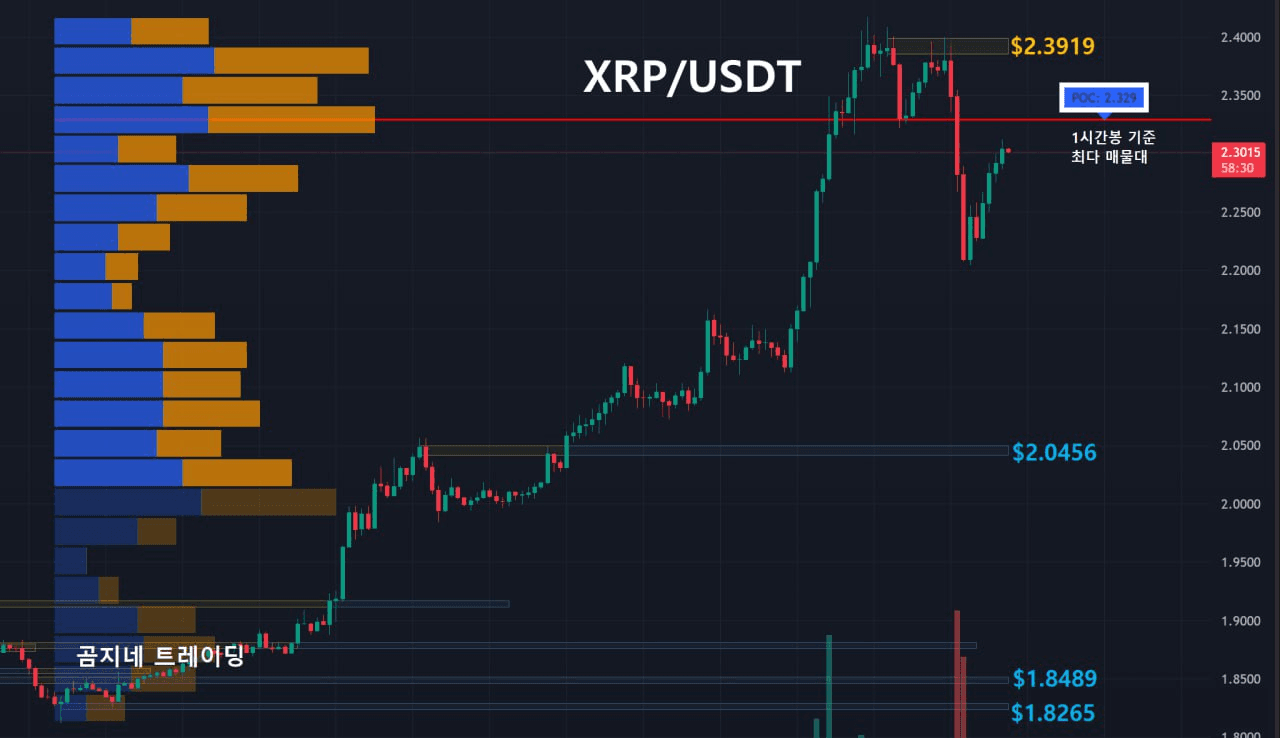 oddstrading2/54753/6264742566599265219