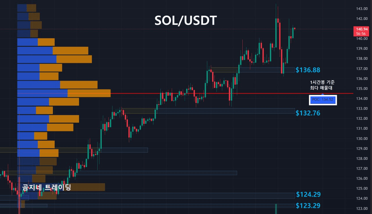 oddstrading2/54754/6264742566599265220
