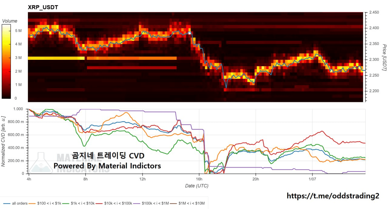 oddstrading2/54764/6264742566599265525