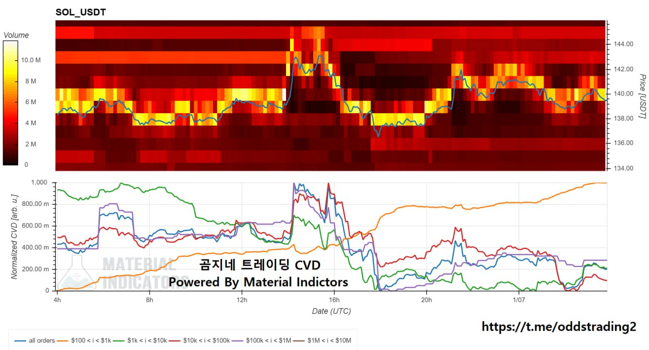 oddstrading2/54765/6264742566599265526