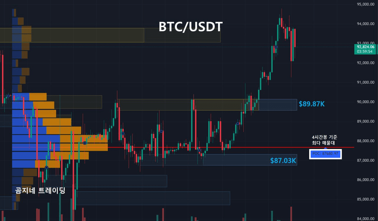 oddstrading2/54766/6264742566599265528