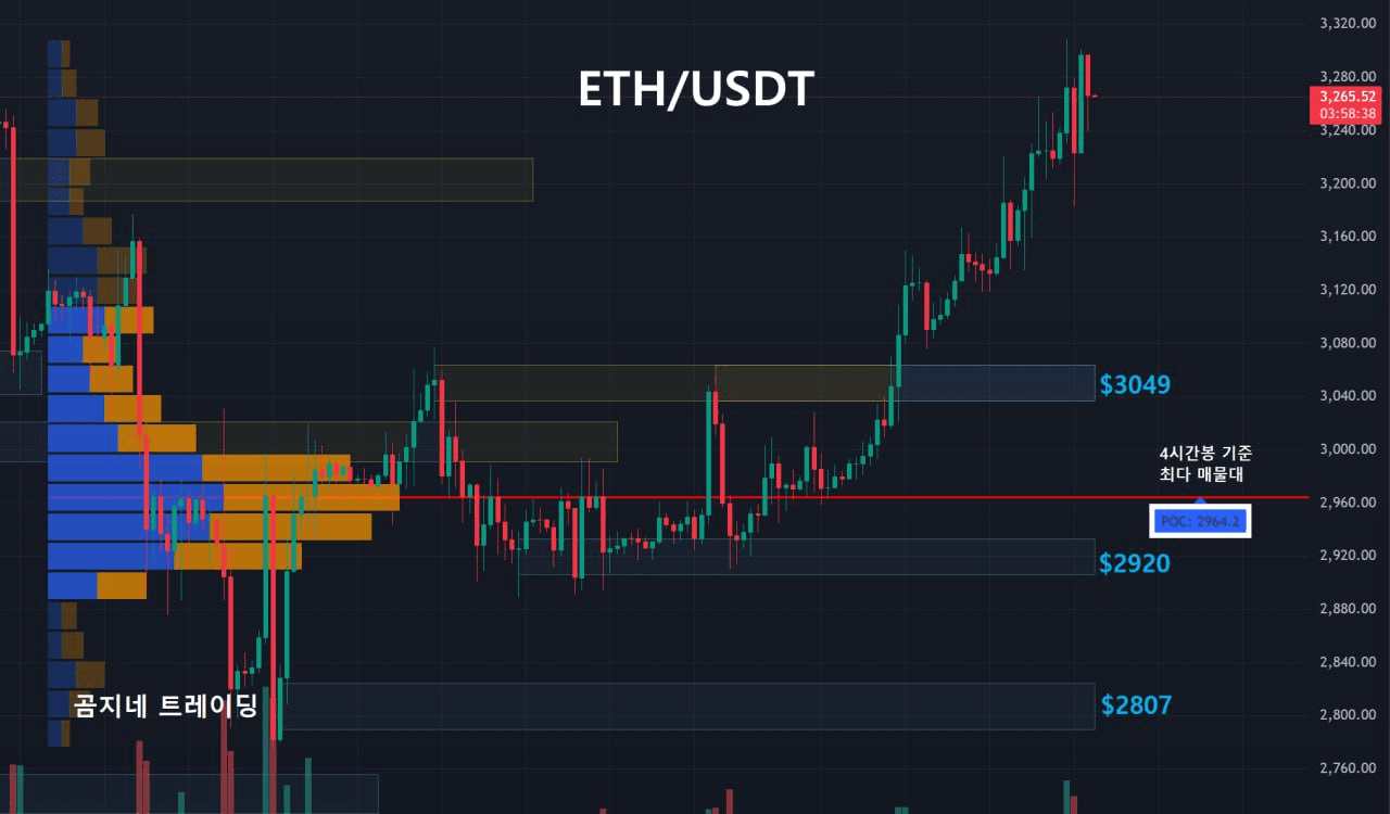 oddstrading2/54767/6264742566599265529
