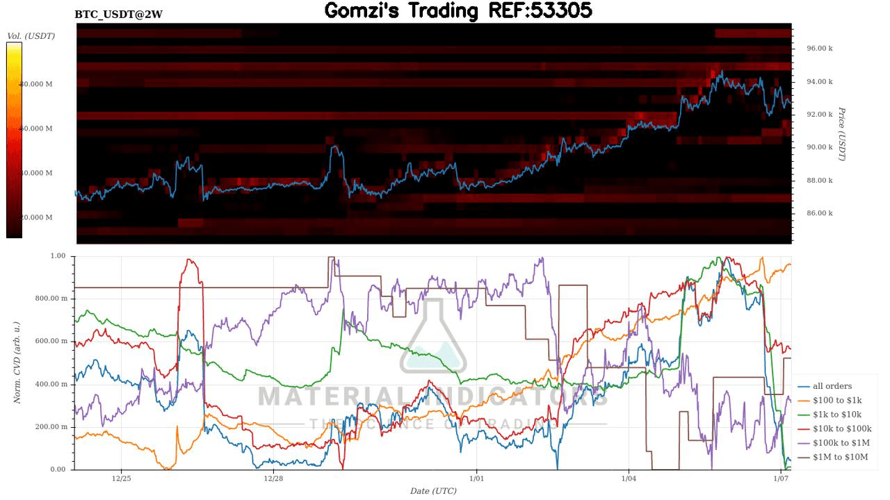 oddstrading2/54771/5976778809132387107