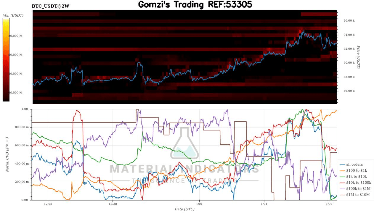 oddstrading2/54775/5976778809132387194