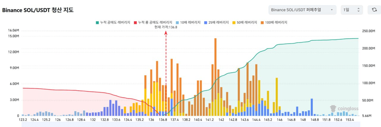 oddstrading2/54779/6266994366412950808