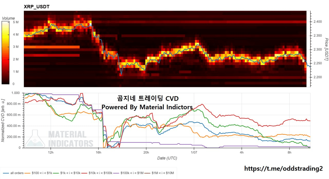 oddstrading2/54781/6266994366412950843