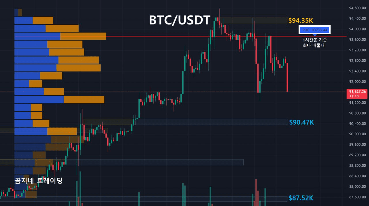 oddstrading2/54783/6266994366412950878
