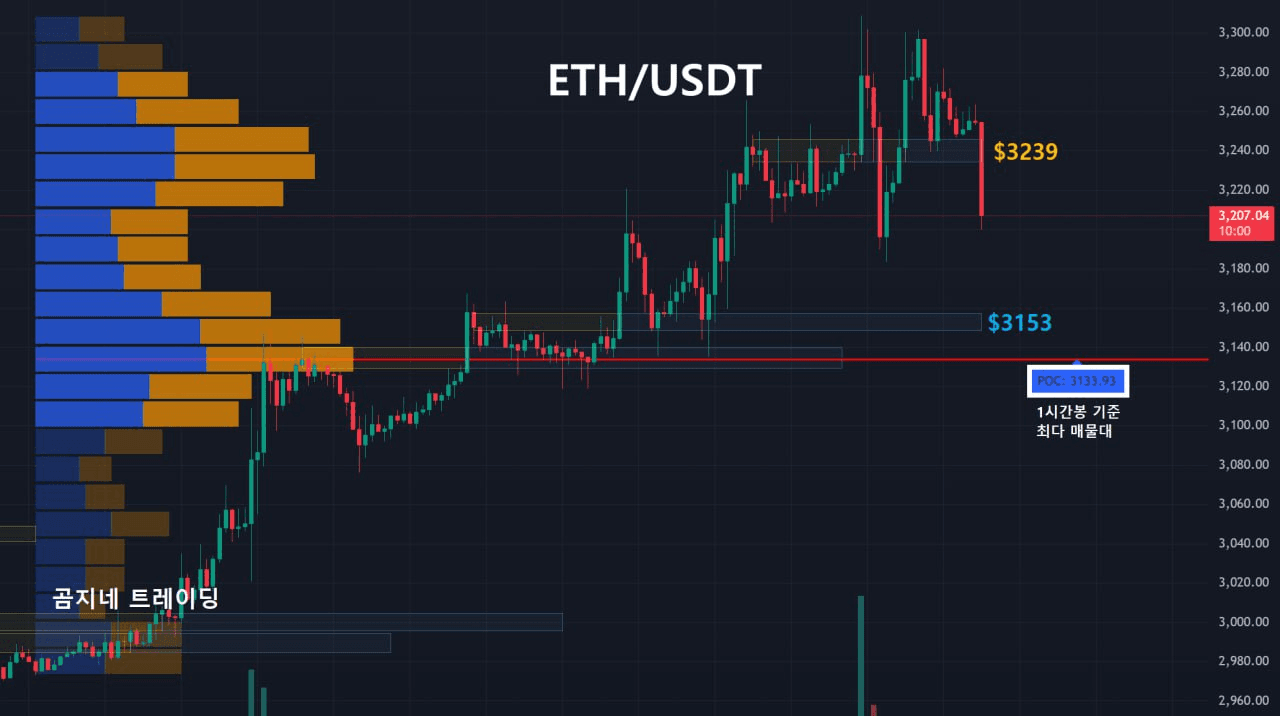 oddstrading2/54784/6266994366412950883