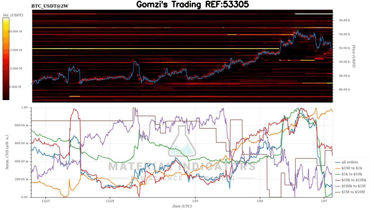 oddstrading2/54787/5976778809132387223