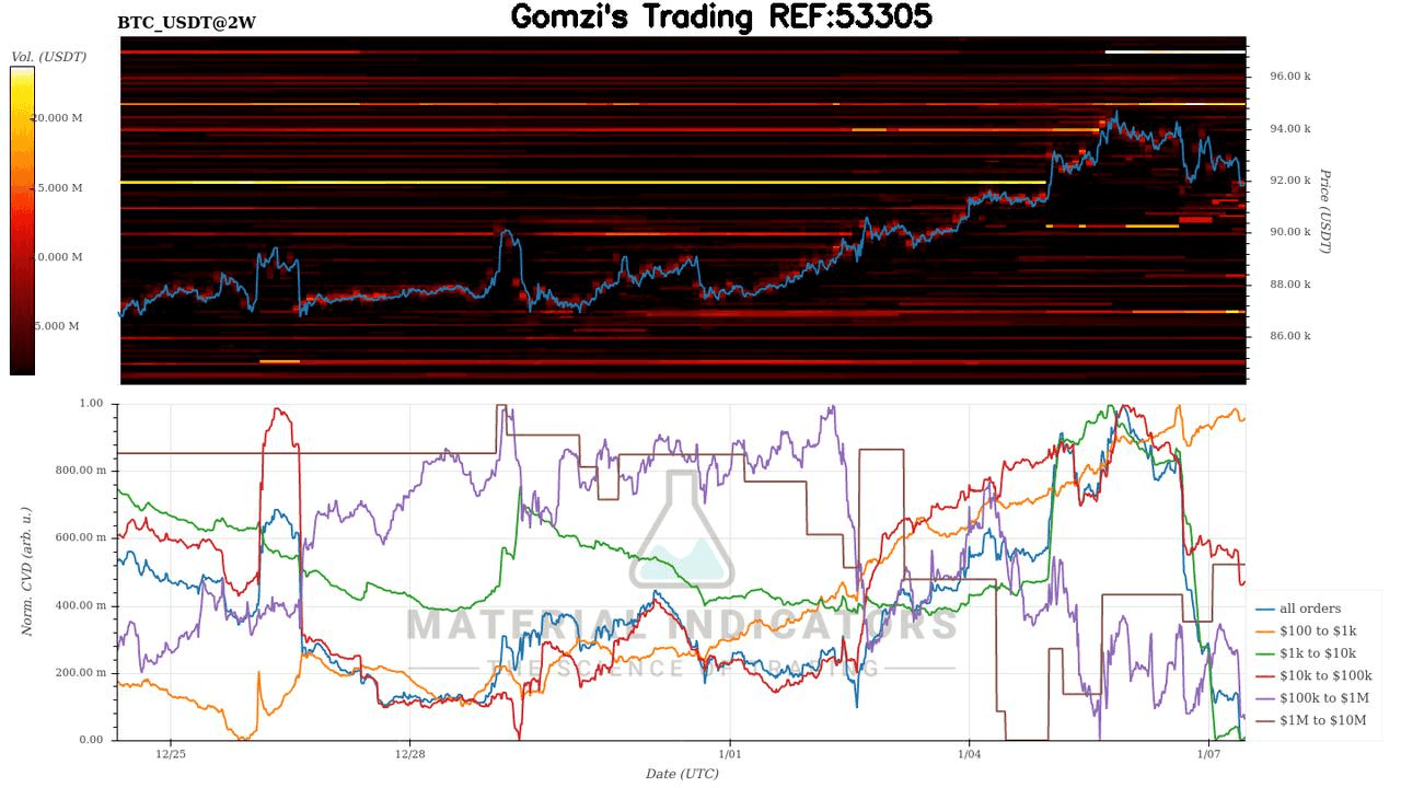 oddstrading2/54788/5976778809132387255