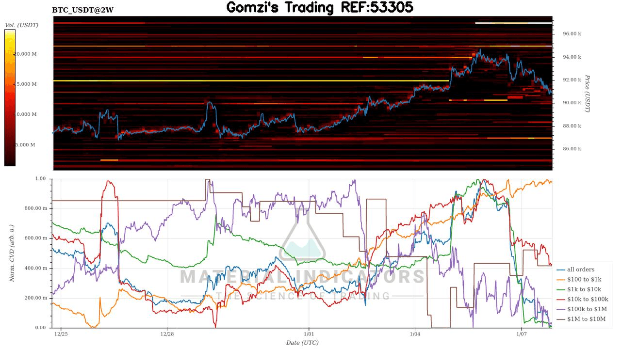 oddstrading2/54798/5979030608946072367