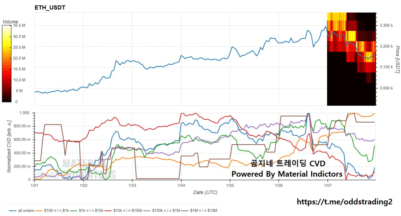 oddstrading2/54805/6266994366412953188