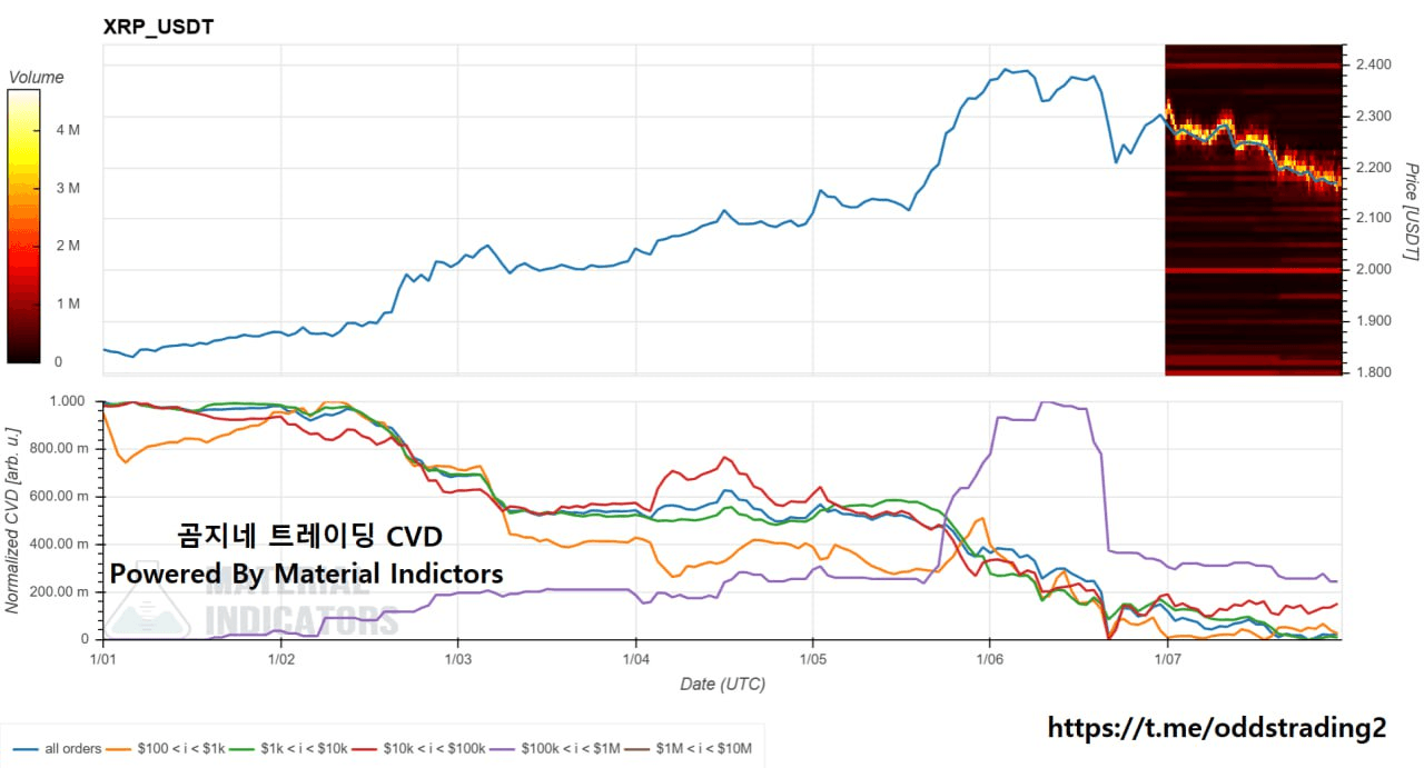 oddstrading2/54806/6266994366412953189