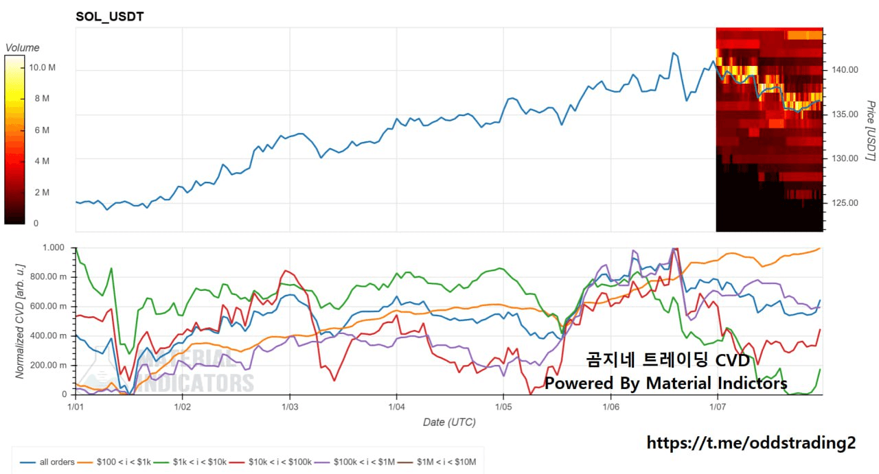 oddstrading2/54807/6266994366412953190