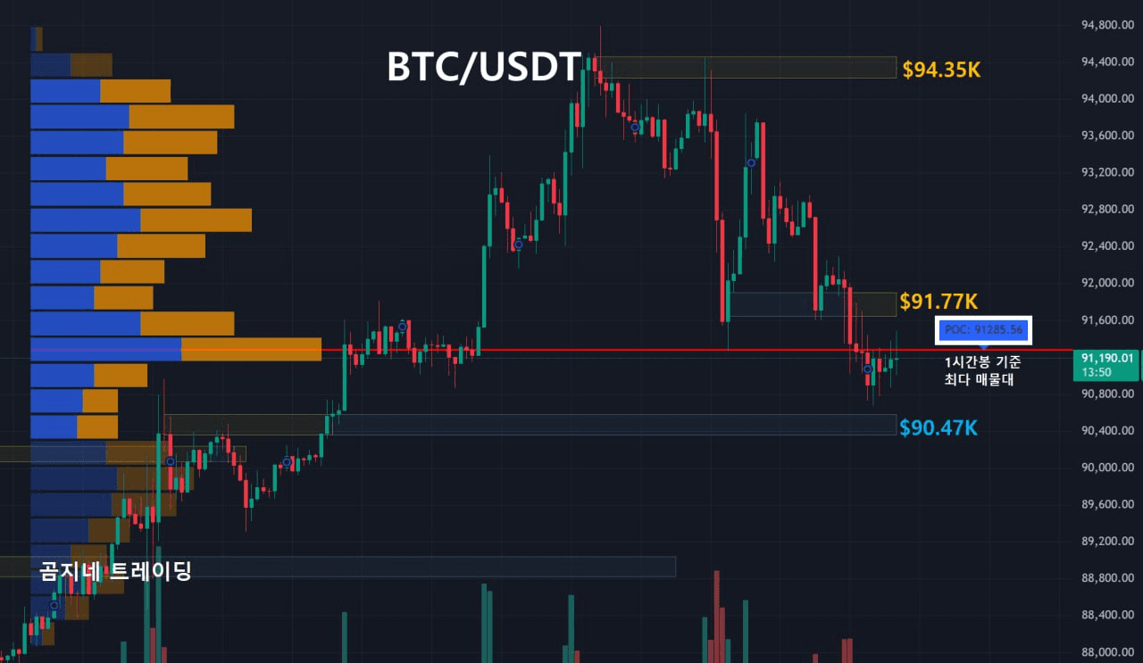 oddstrading2/54808/6266994366412953191