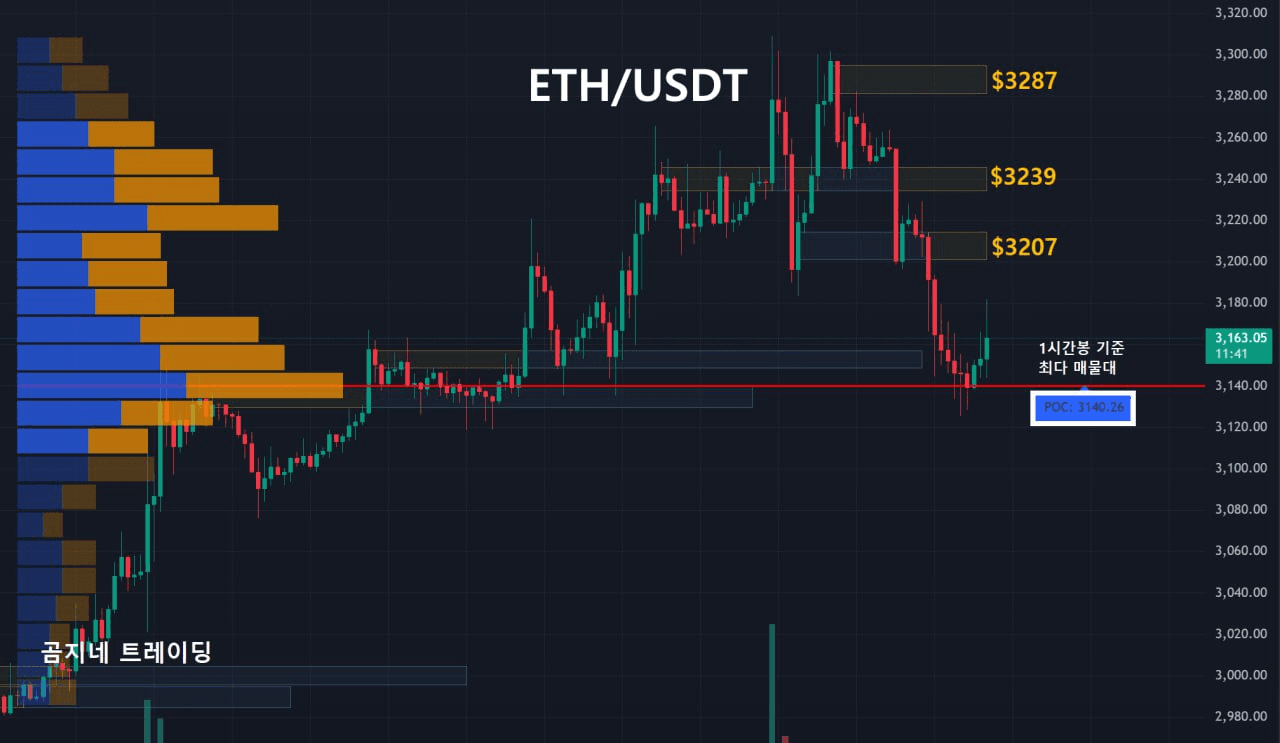 oddstrading2/54809/6266994366412953192