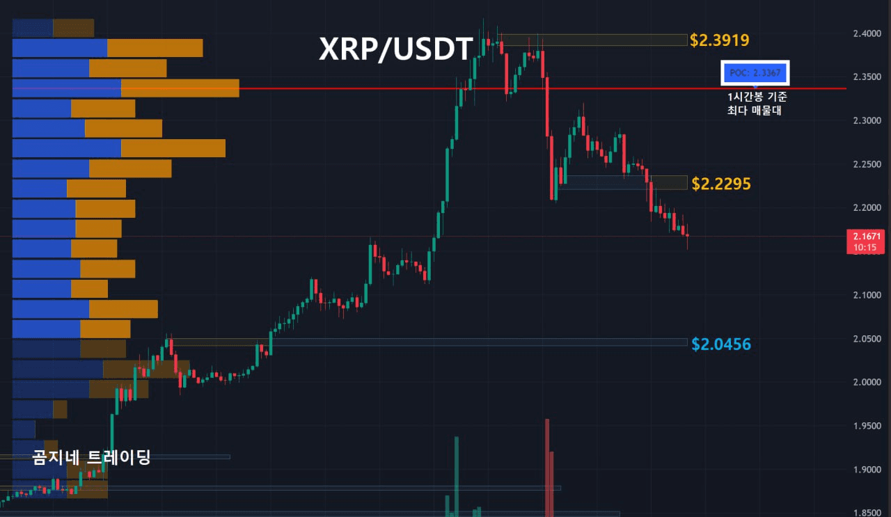 oddstrading2/54810/6266994366412953193