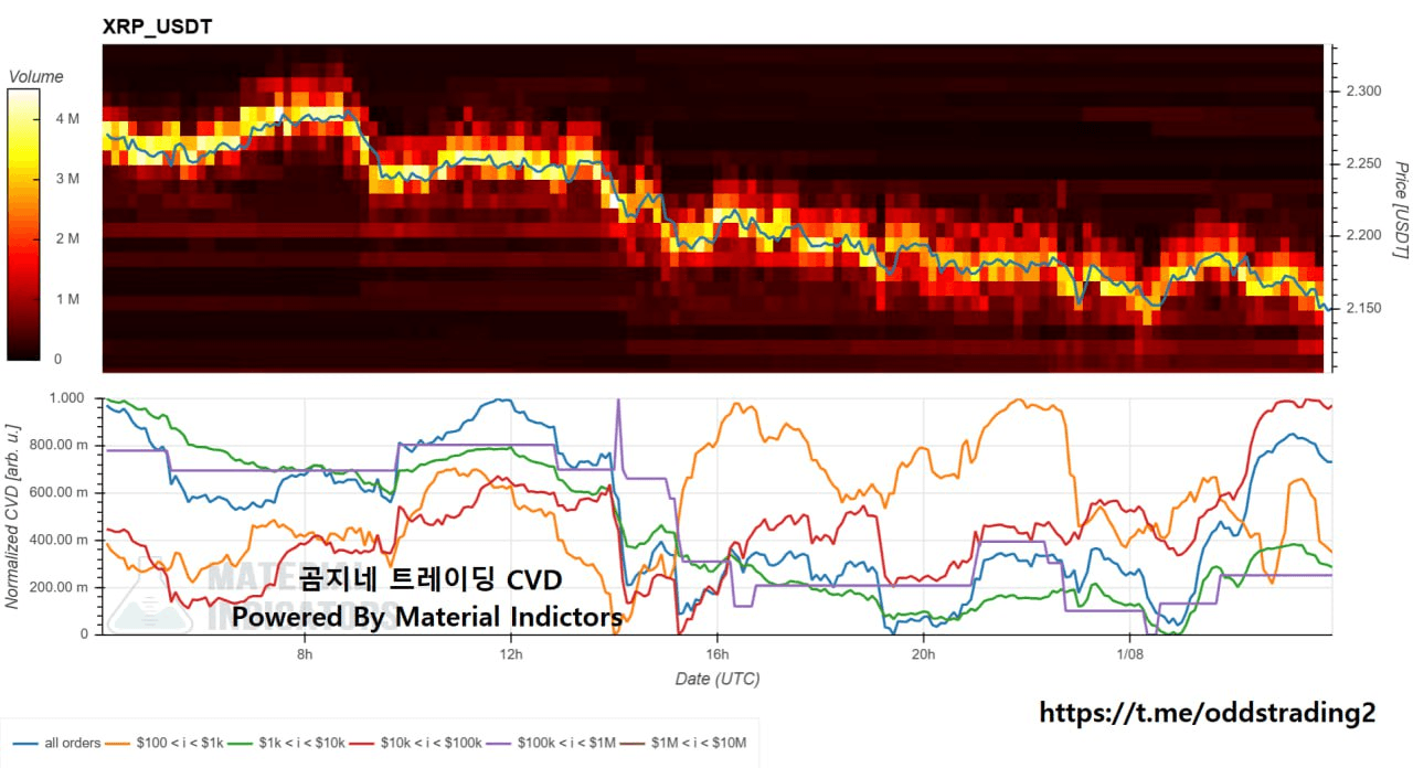 oddstrading2/54822/6269246166226636335