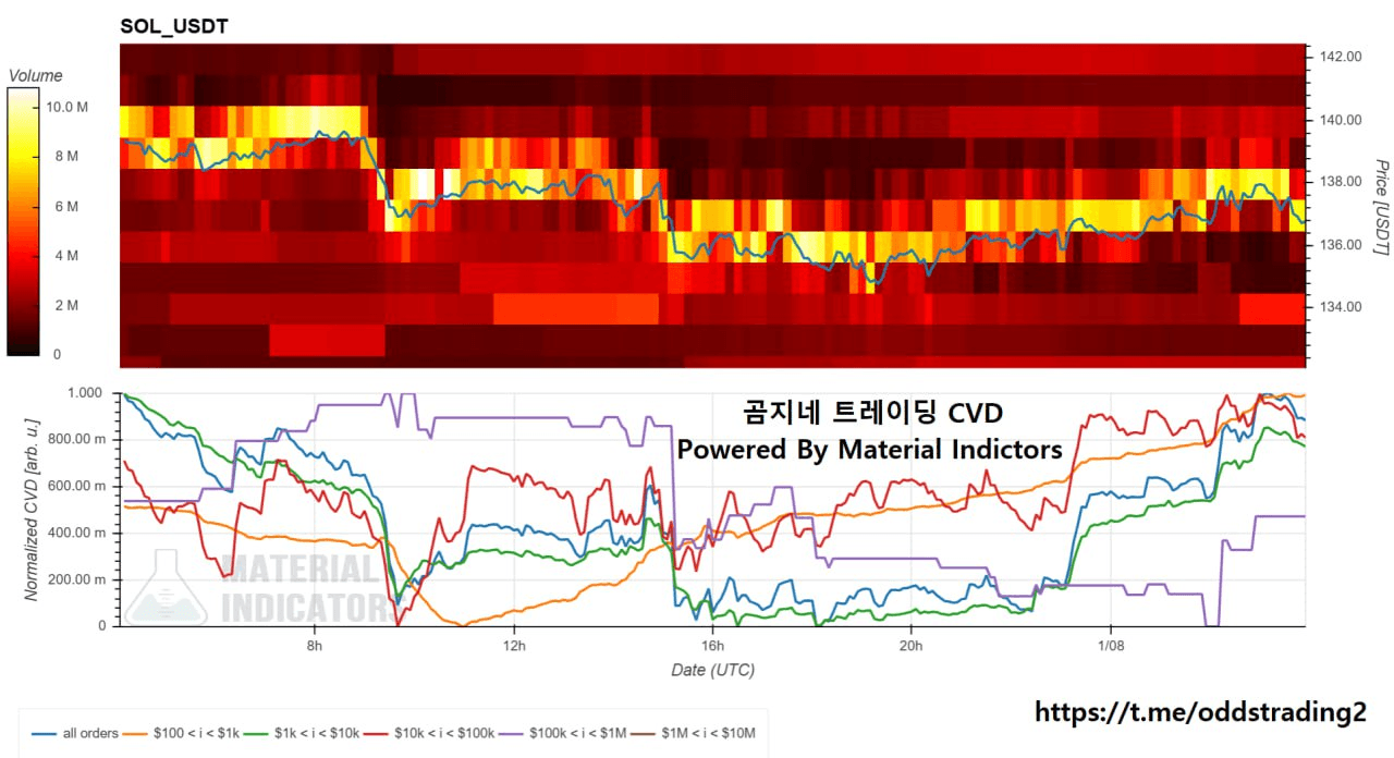 oddstrading2/54823/6269246166226636336
