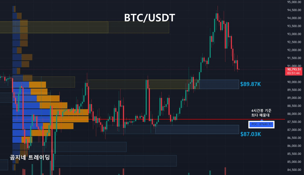 oddstrading2/54824/6269246166226636339