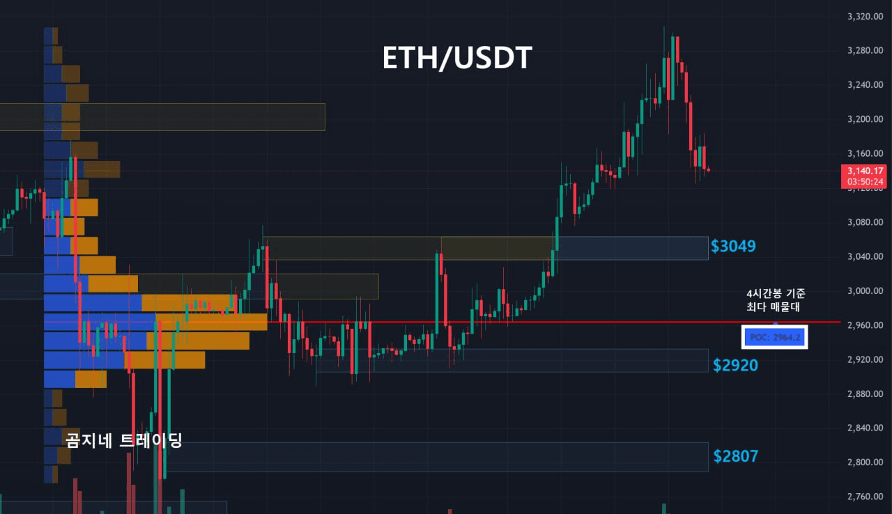 oddstrading2/54825/6269246166226636342