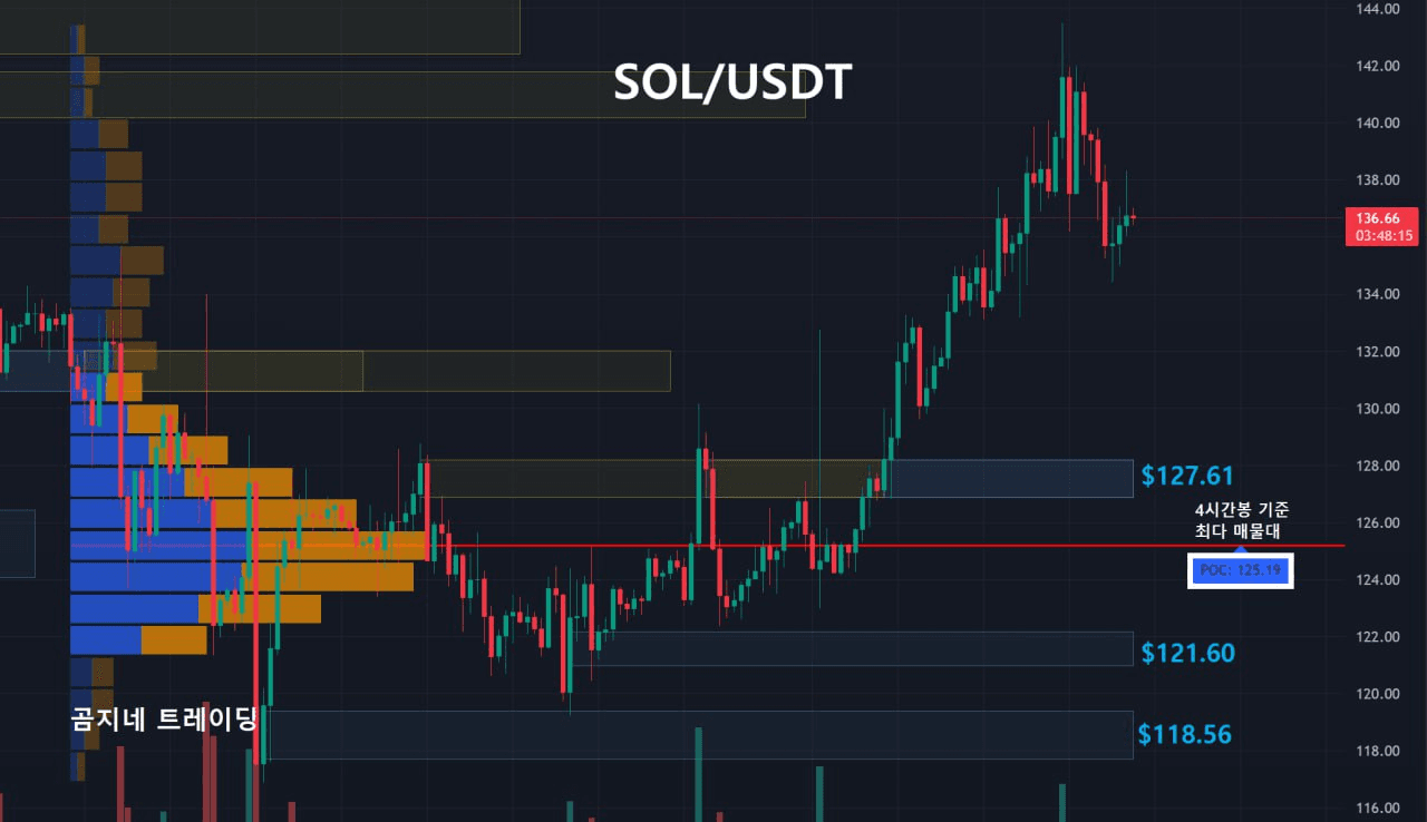 oddstrading2/54827/6269246166226636352