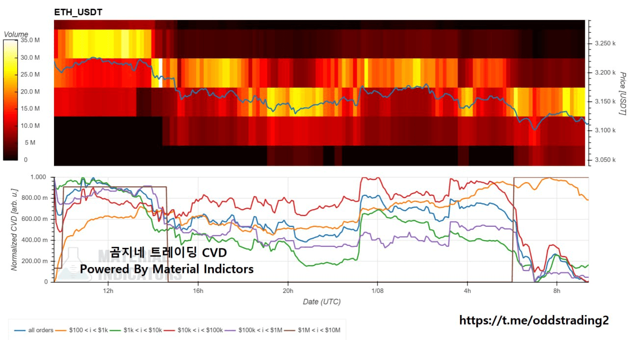 oddstrading2/54837/6269246166226637243
