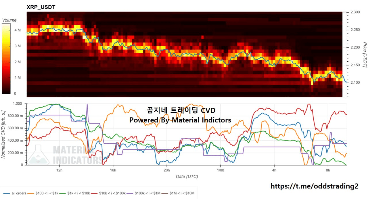 oddstrading2/54838/6269246166226637245