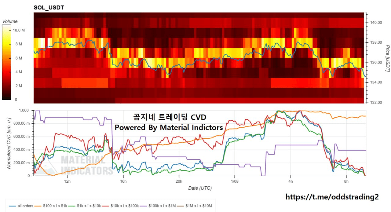 oddstrading2/54839/6269246166226637246