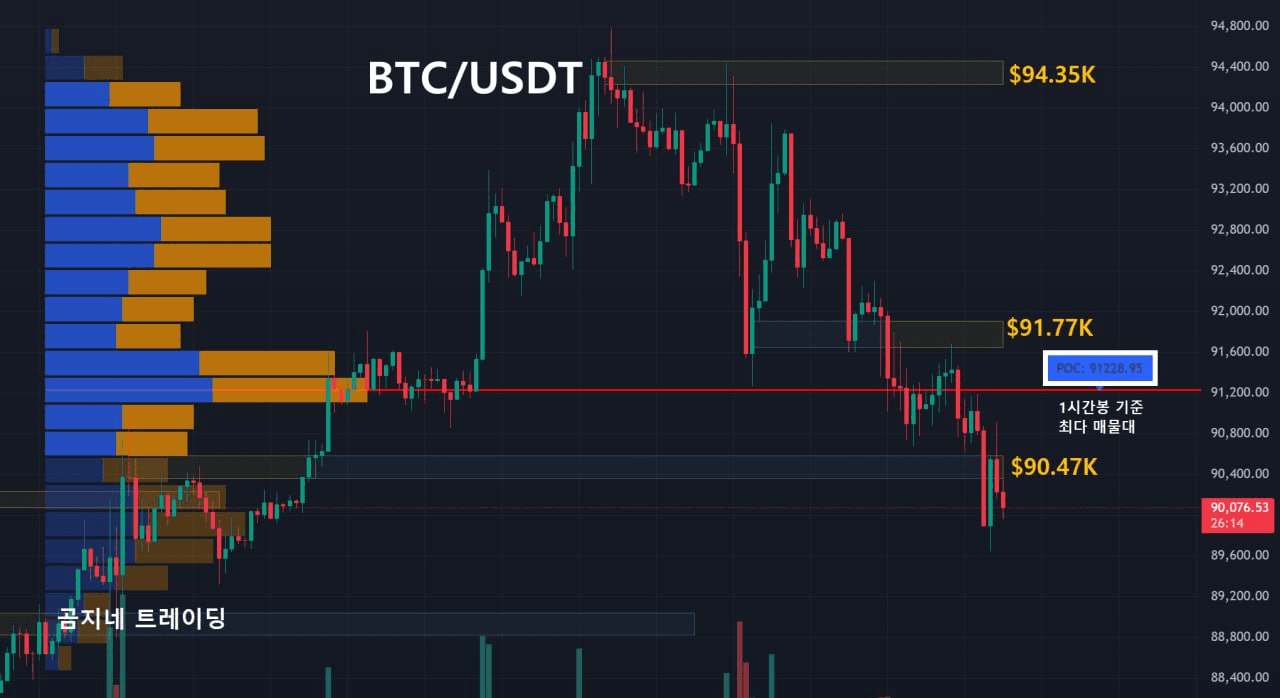 oddstrading2/54840/6269246166226637252