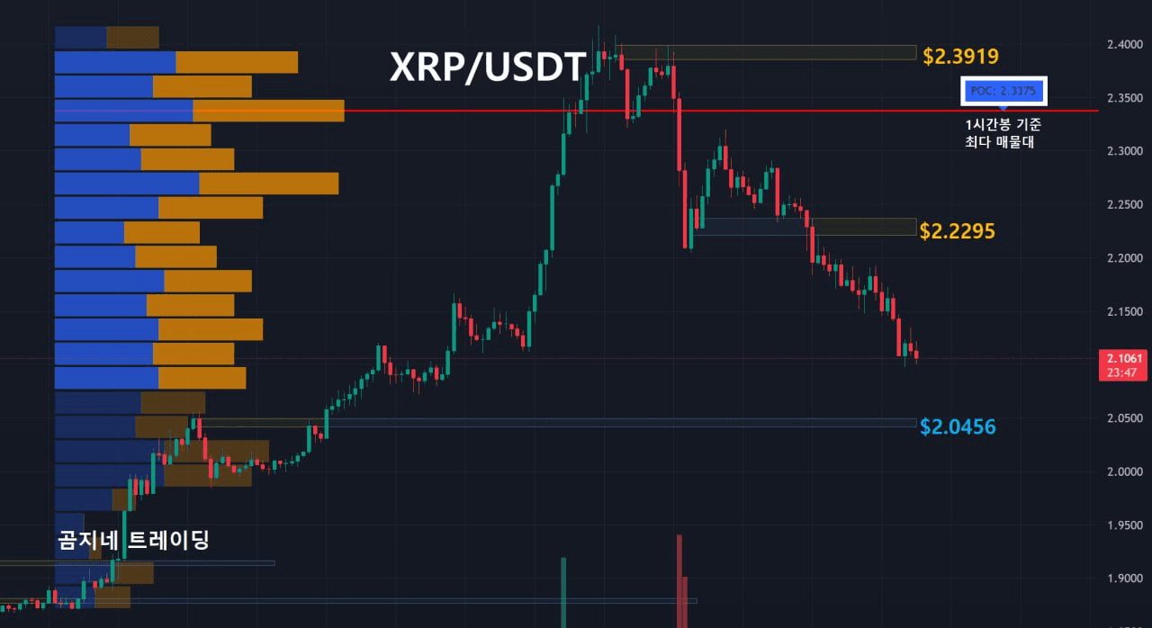 oddstrading2/54842/6269246166226637257