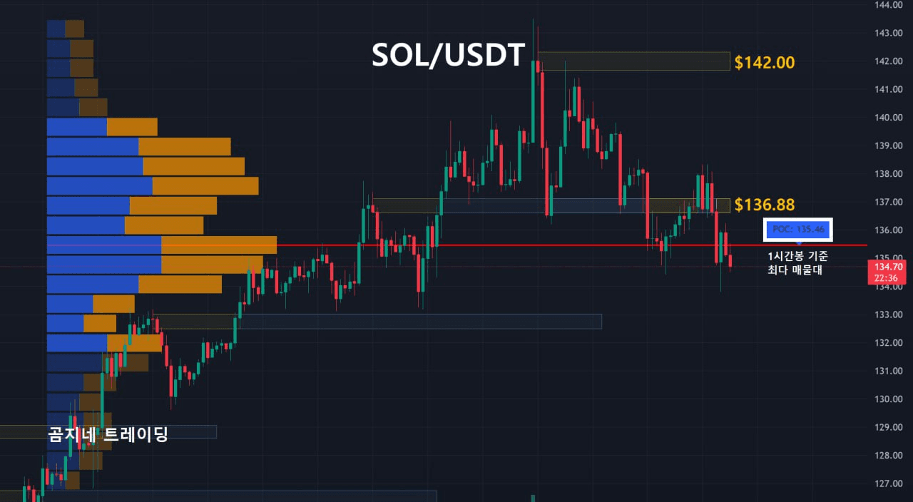 oddstrading2/54843/6269246166226637286