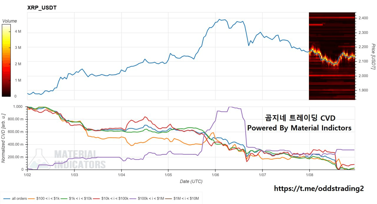 oddstrading2/54863/6269092217418879127
