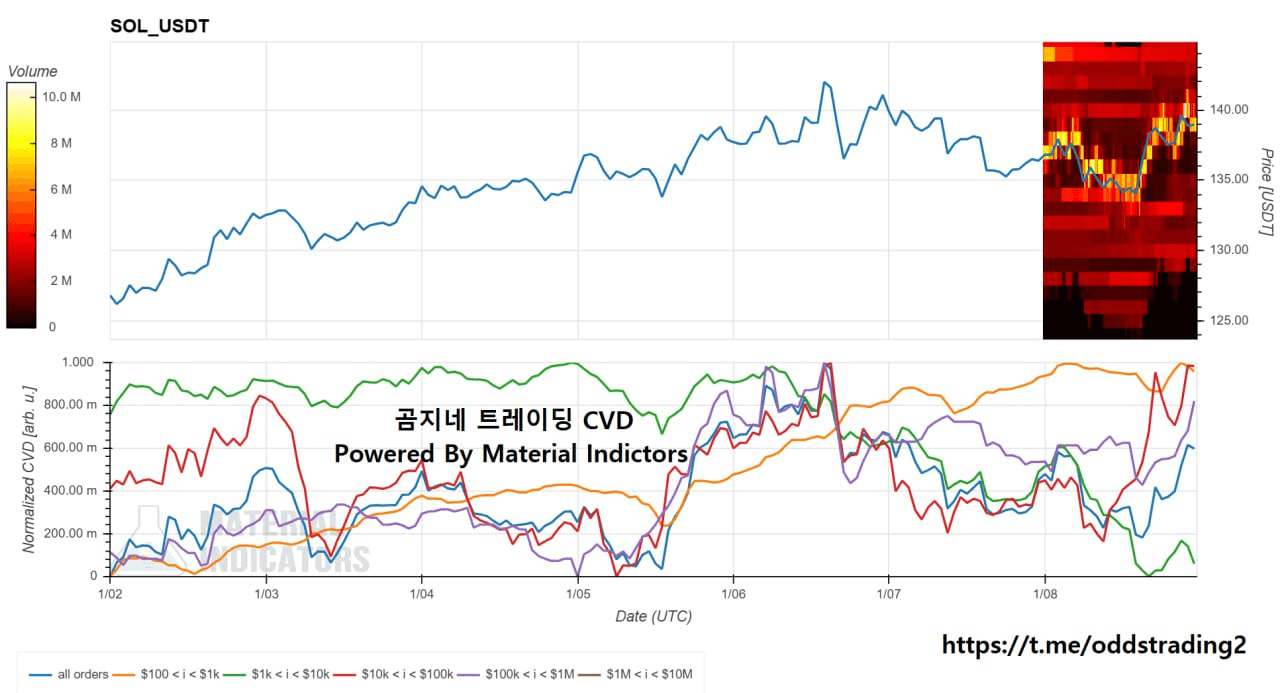 oddstrading2/54864/6269092217418879128