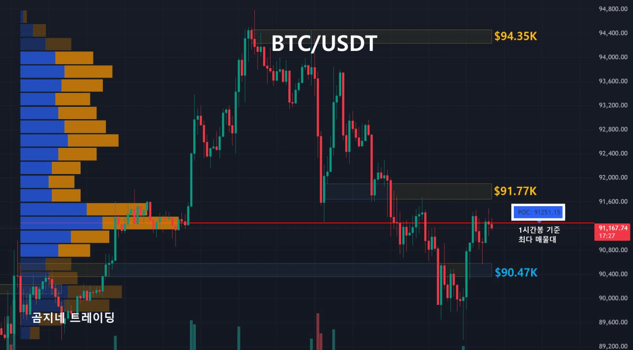 oddstrading2/54865/6269092217418879129