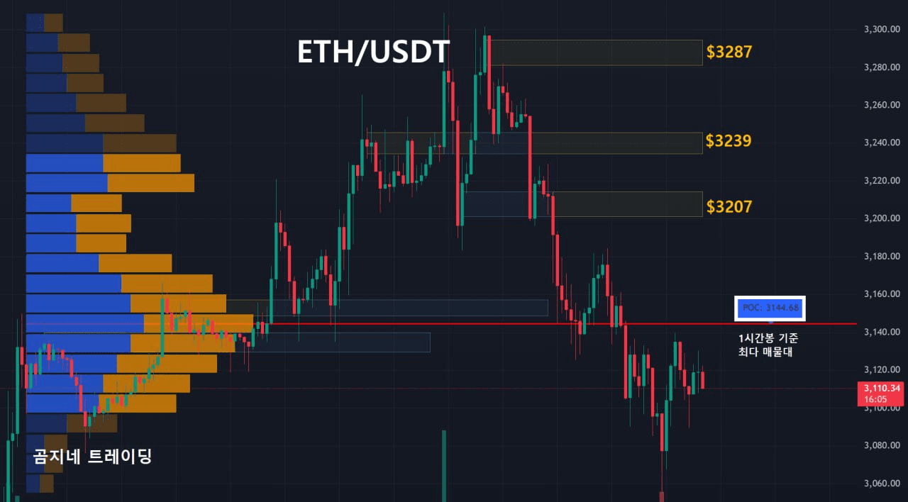 oddstrading2/54866/6269092217418879130