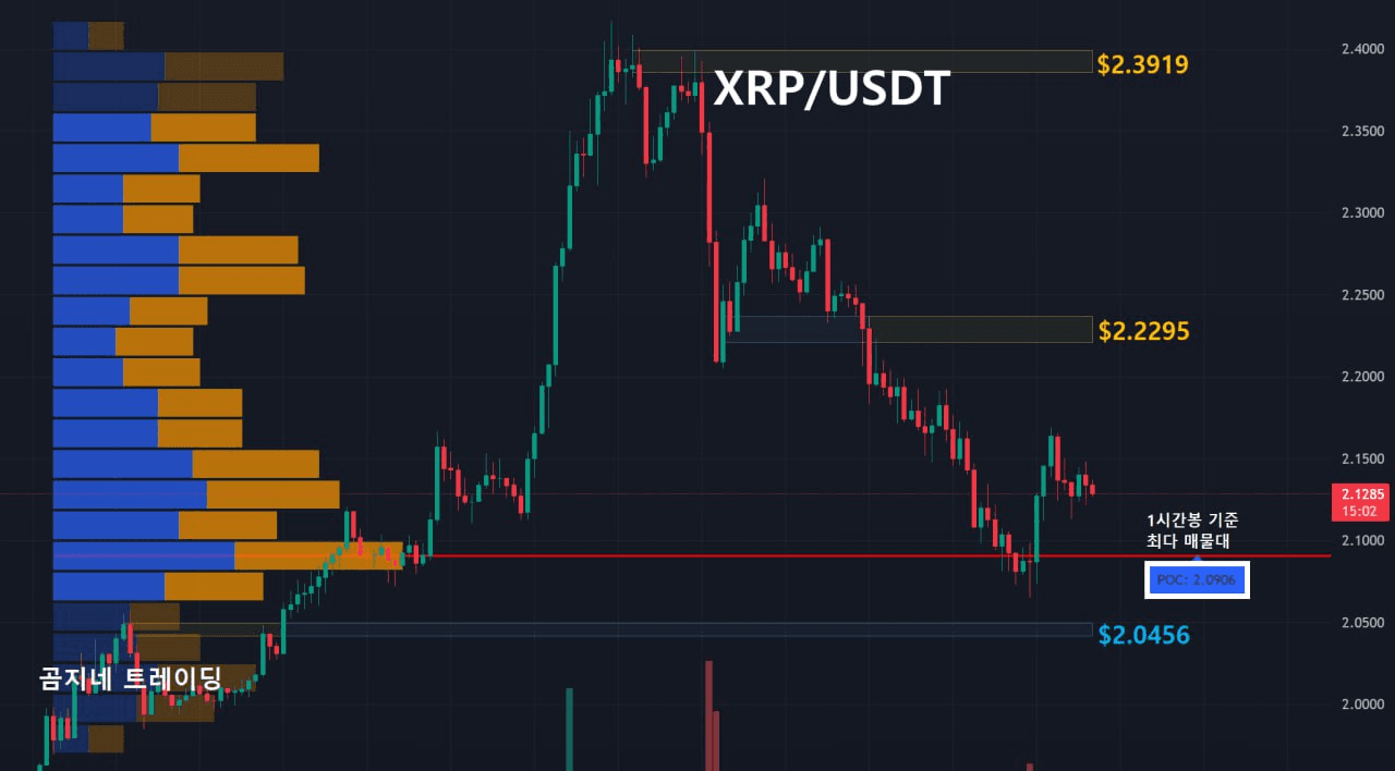 oddstrading2/54867/6269092217418879131