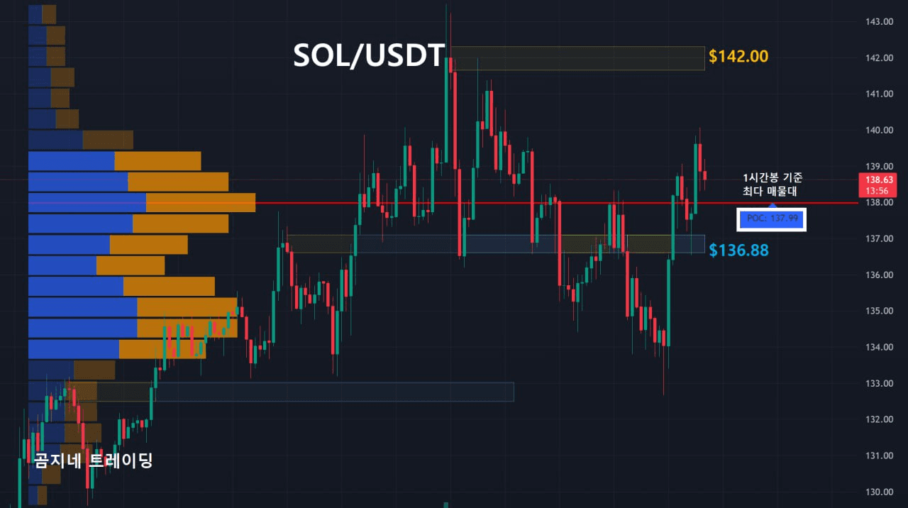 oddstrading2/54868/6269092217418879132