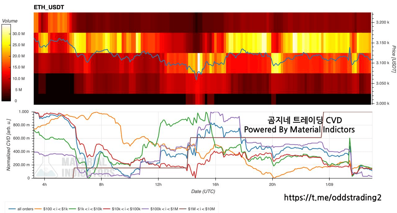 oddstrading2/54877/6271344017232563786