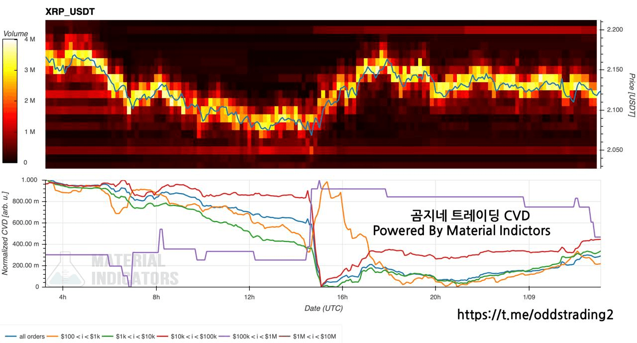oddstrading2/54878/6271344017232563787