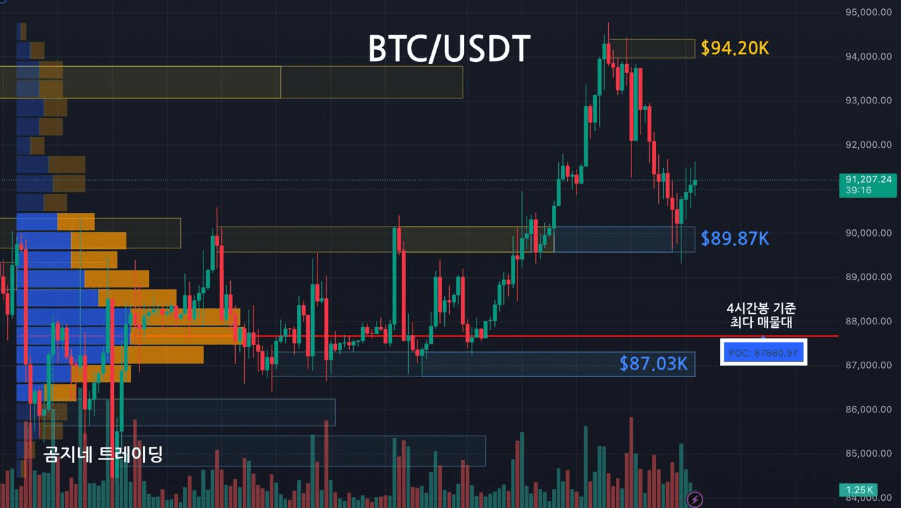 oddstrading2/54880/6271344017232563791