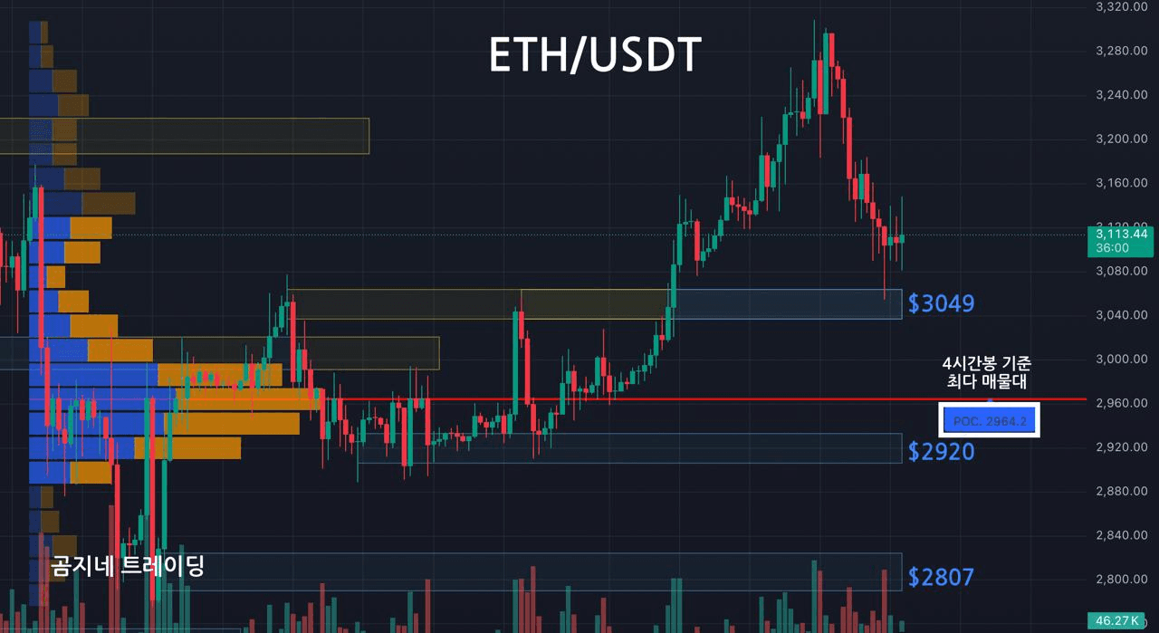 oddstrading2/54881/6271344017232563795