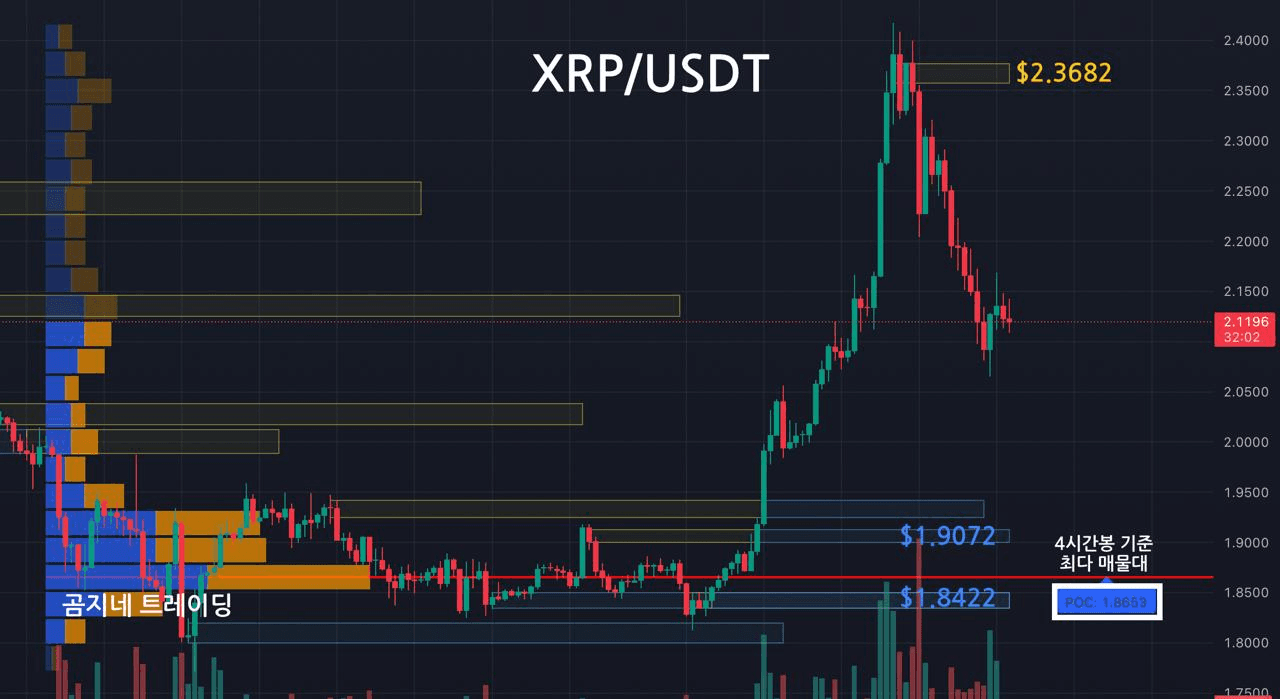 oddstrading2/54882/6271344017232563798