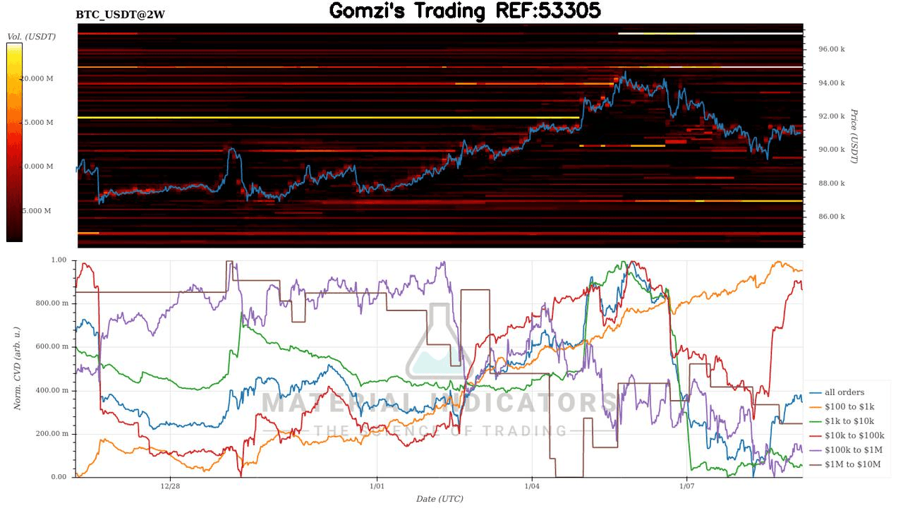 oddstrading2/54886/5983050496471665464