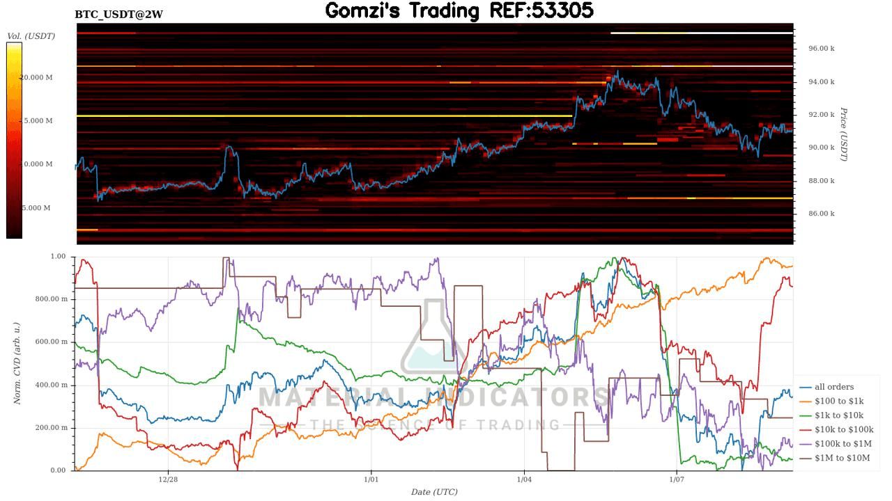 oddstrading2/54887/5983050496471665466